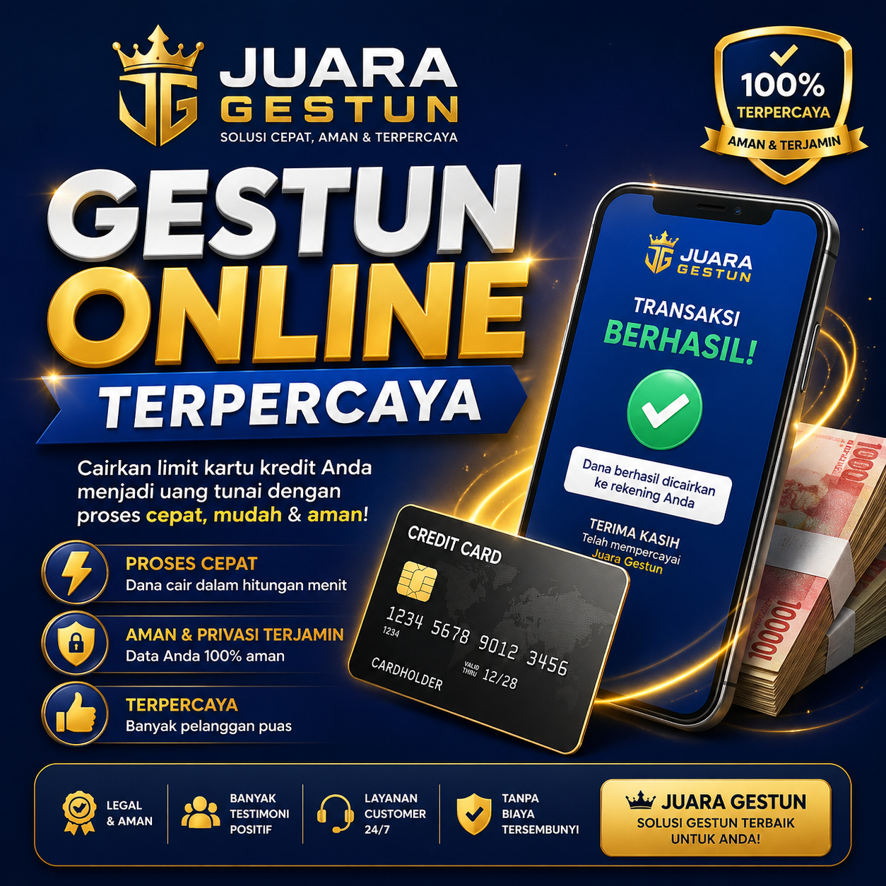 Gestun Online Terpercaya